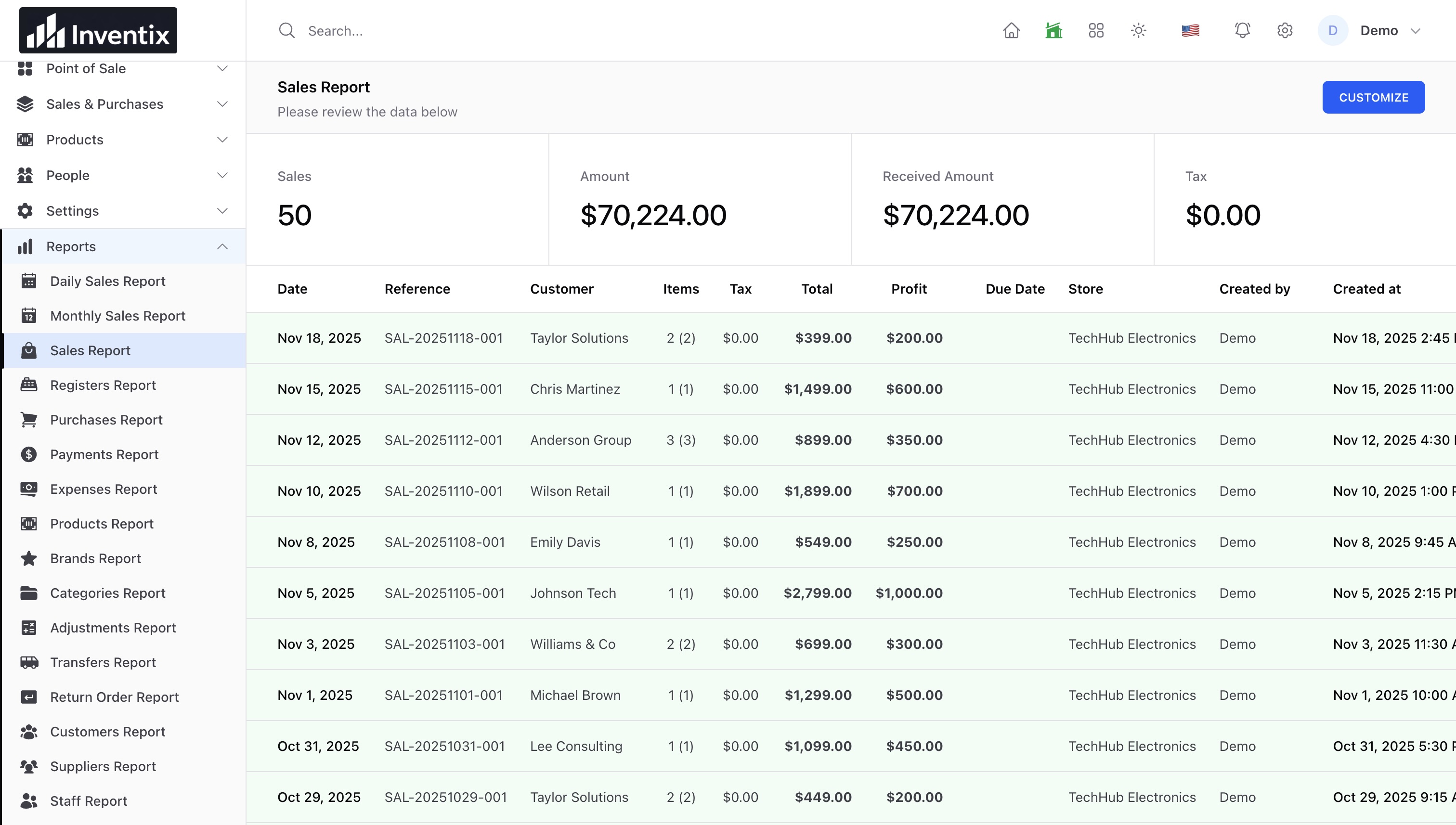 Inventix sales report with document filters and totals