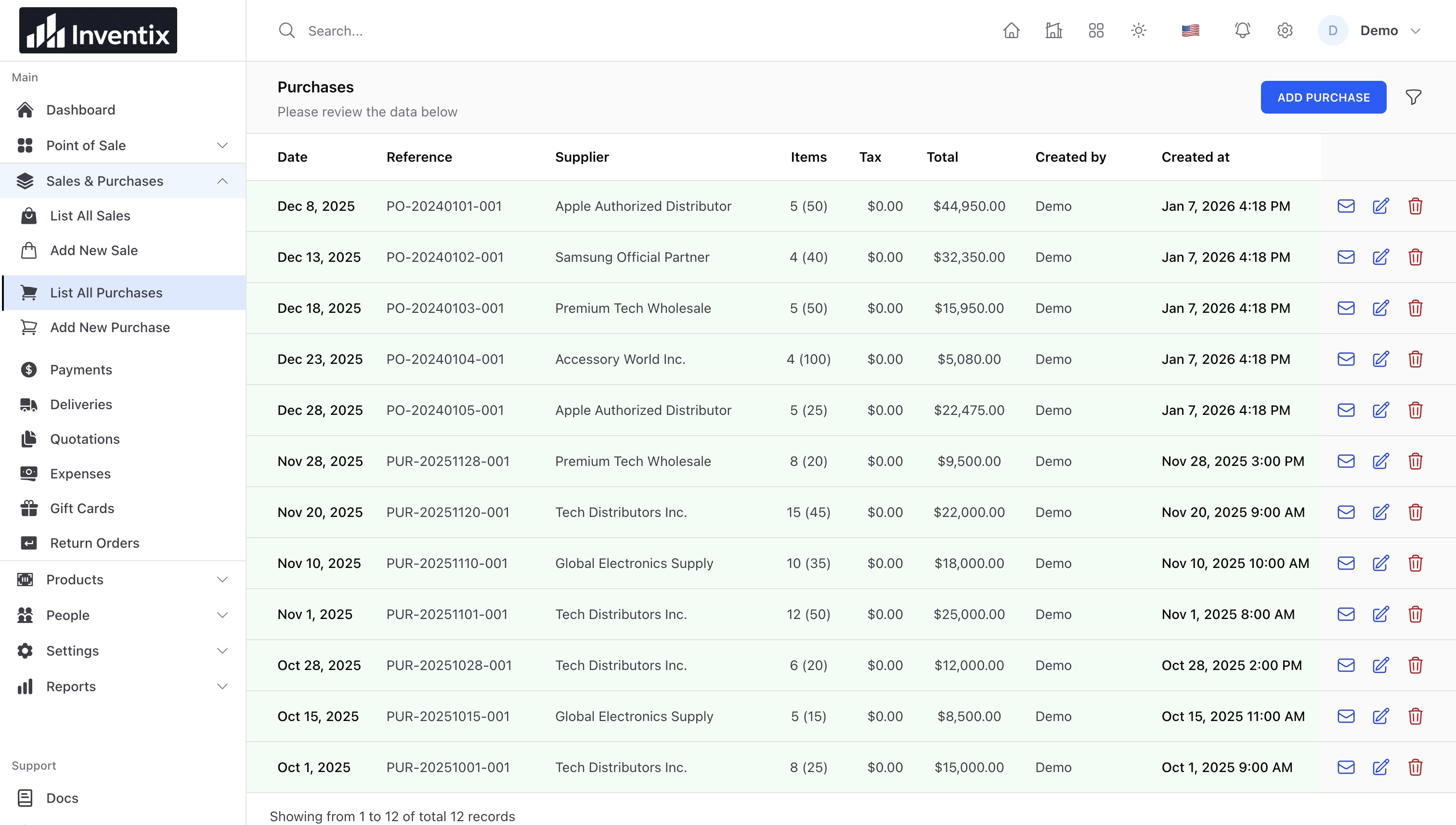 Inventix purchase record with supplier and product details