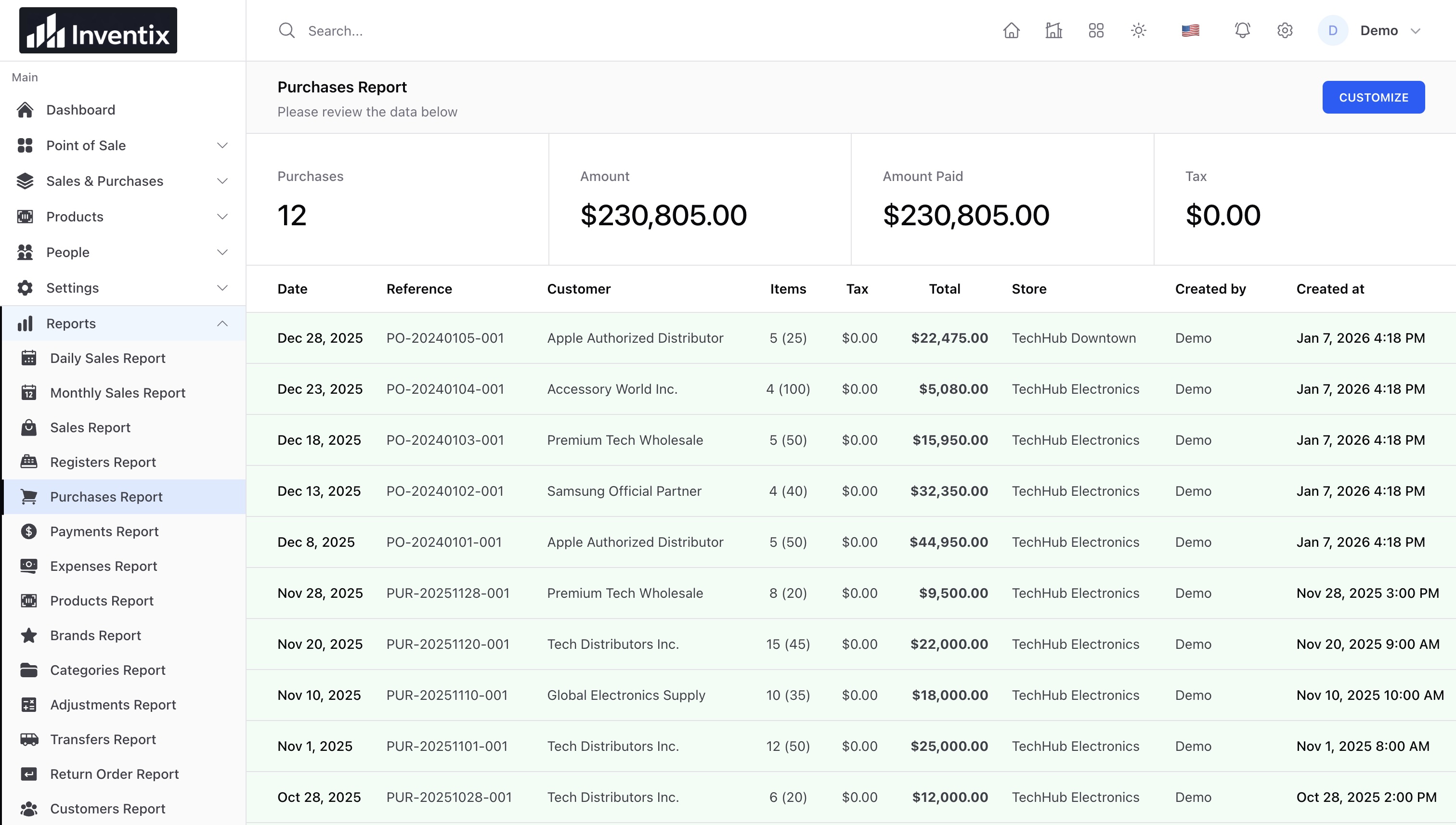 Inventix purchase report showing purchases and supplier balances